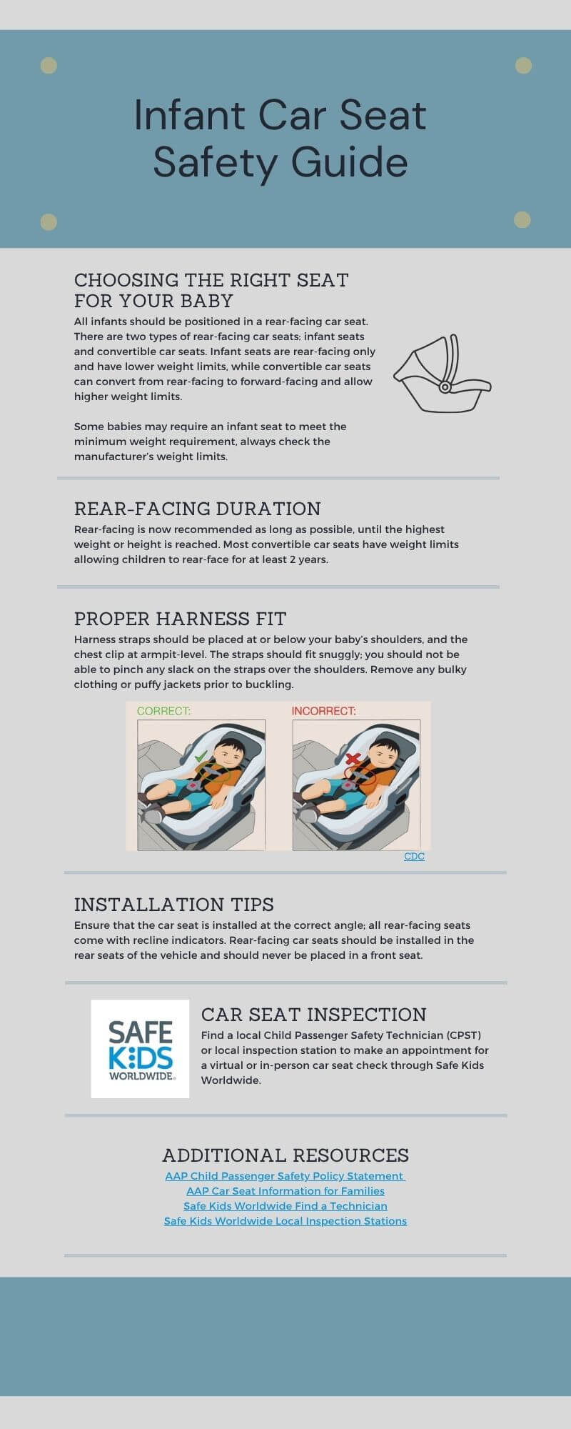 Infant Car Seat Safety Guide for Parents - First Time Parent Magazine